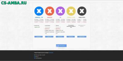 Шаблон Страницы | Услуги сервера Cs 1.6