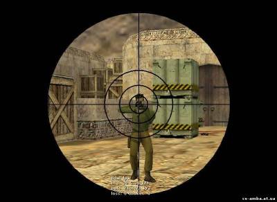 Circled Scope