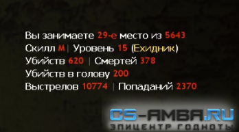 Плагин Rank Menu | Меню ранга | say /rank - вызов информера