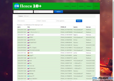 Список гагнутых игроков в CS Bans 1.3