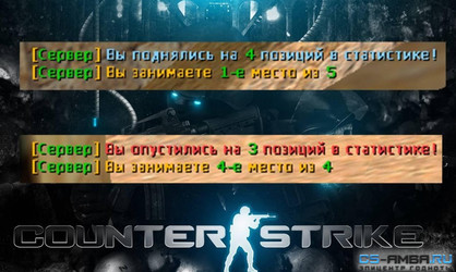 Плагин Info Rank для сервера CS 1.6