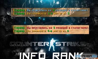 Плагин InfoRank для CS 1.6